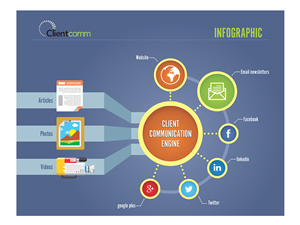Client Communication Engine Graphic/Illustration | Illustration Design by denuj