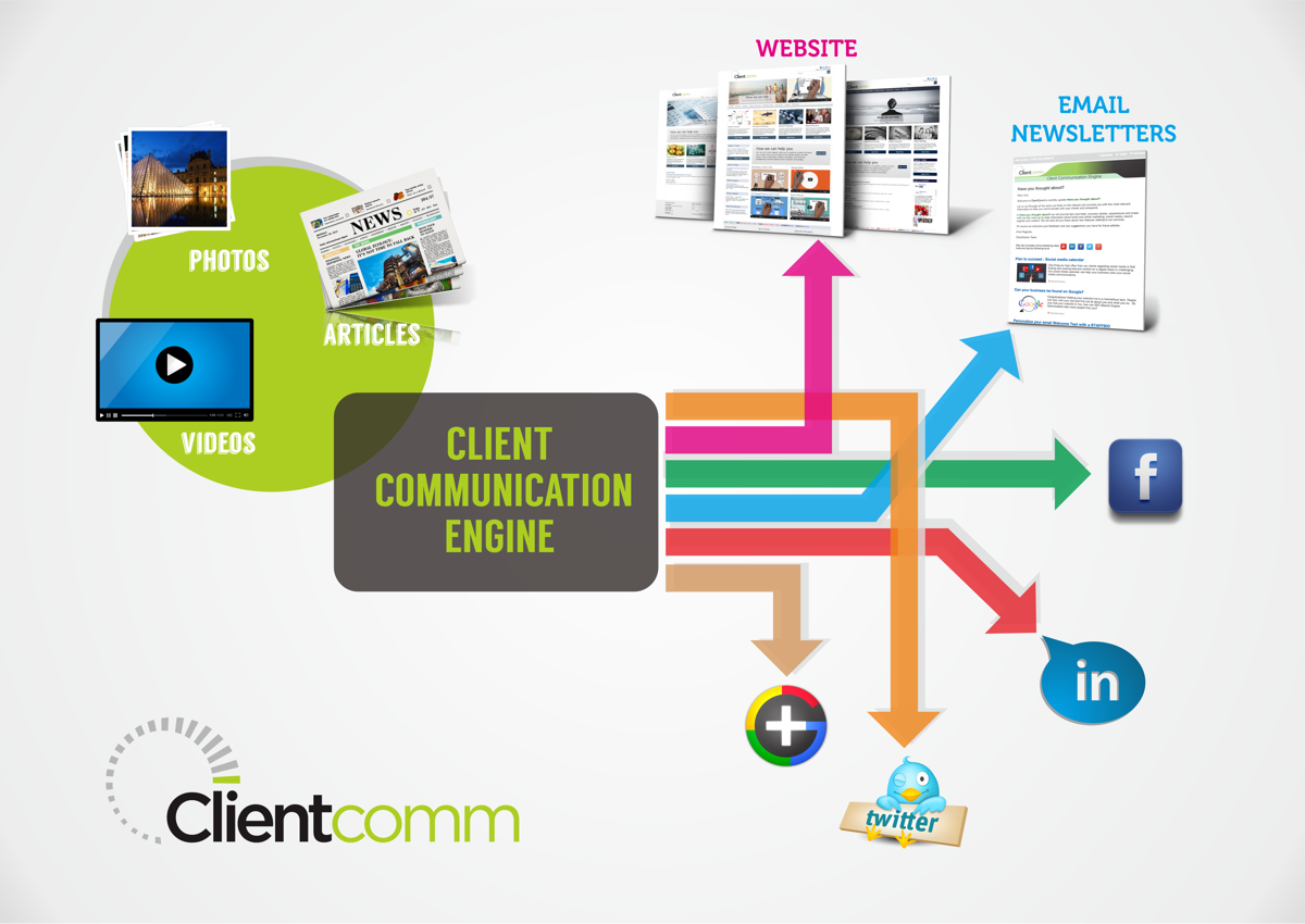 Illustration Design by lookedaeng for Marketing Handywoman | Design #4044455