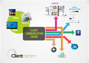 Client Communication Engine Graphic/Illustration | Illustration Design by lookedaeng