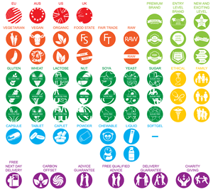 Icon Design by ryhope for Lifestyle Labs | Design: #3936256