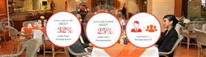 Banner Ad Design by pb for Fuse Mobile Apps, LLC | Design: #3927344