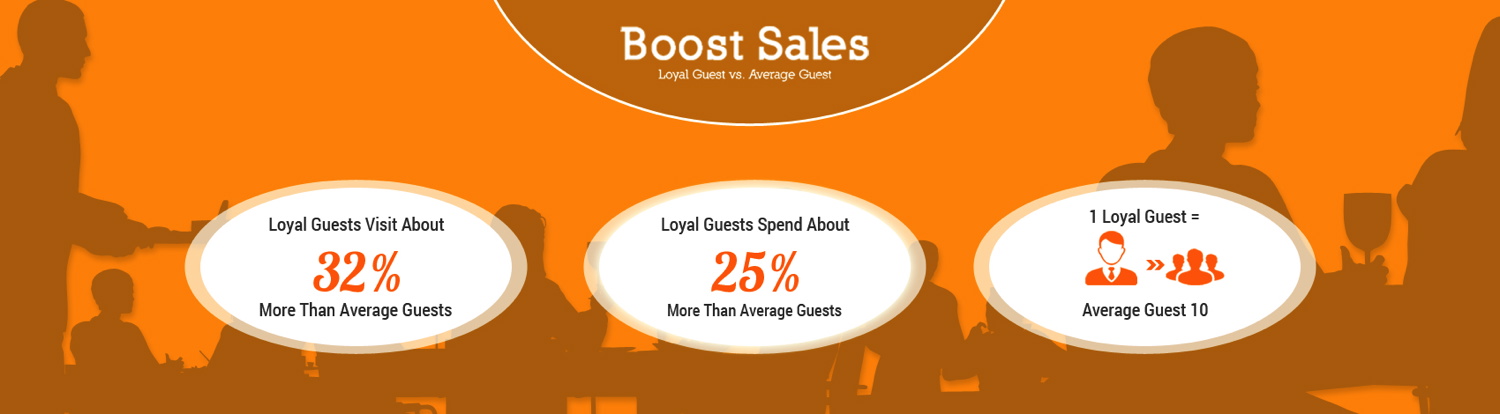 Banner Ad Design by pb for Fuse Mobile Apps, LLC | Design #3945154
