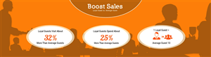 Banner Ad Design by pb for Fuse Mobile Apps, LLC | Design: #3945154