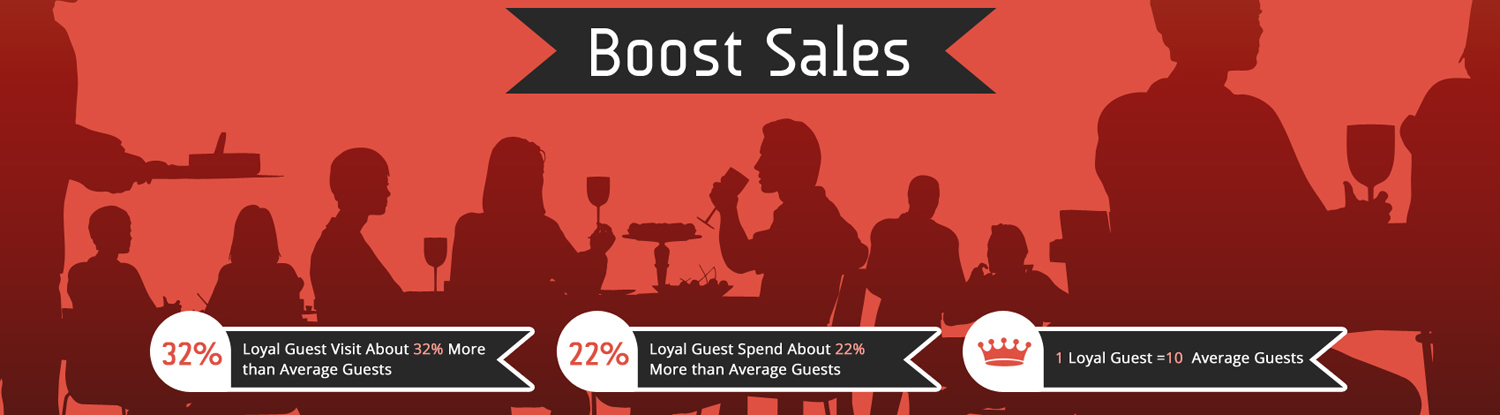 Banner Ad Design by pb for Fuse Mobile Apps, LLC | Design #3945185