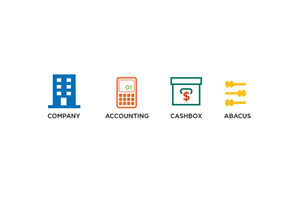 Icon Design by yadunath