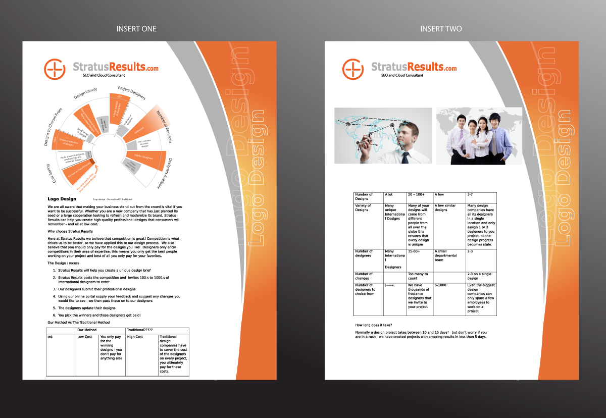 Brochure Design by designgreen for SR-Design | Design #1096911