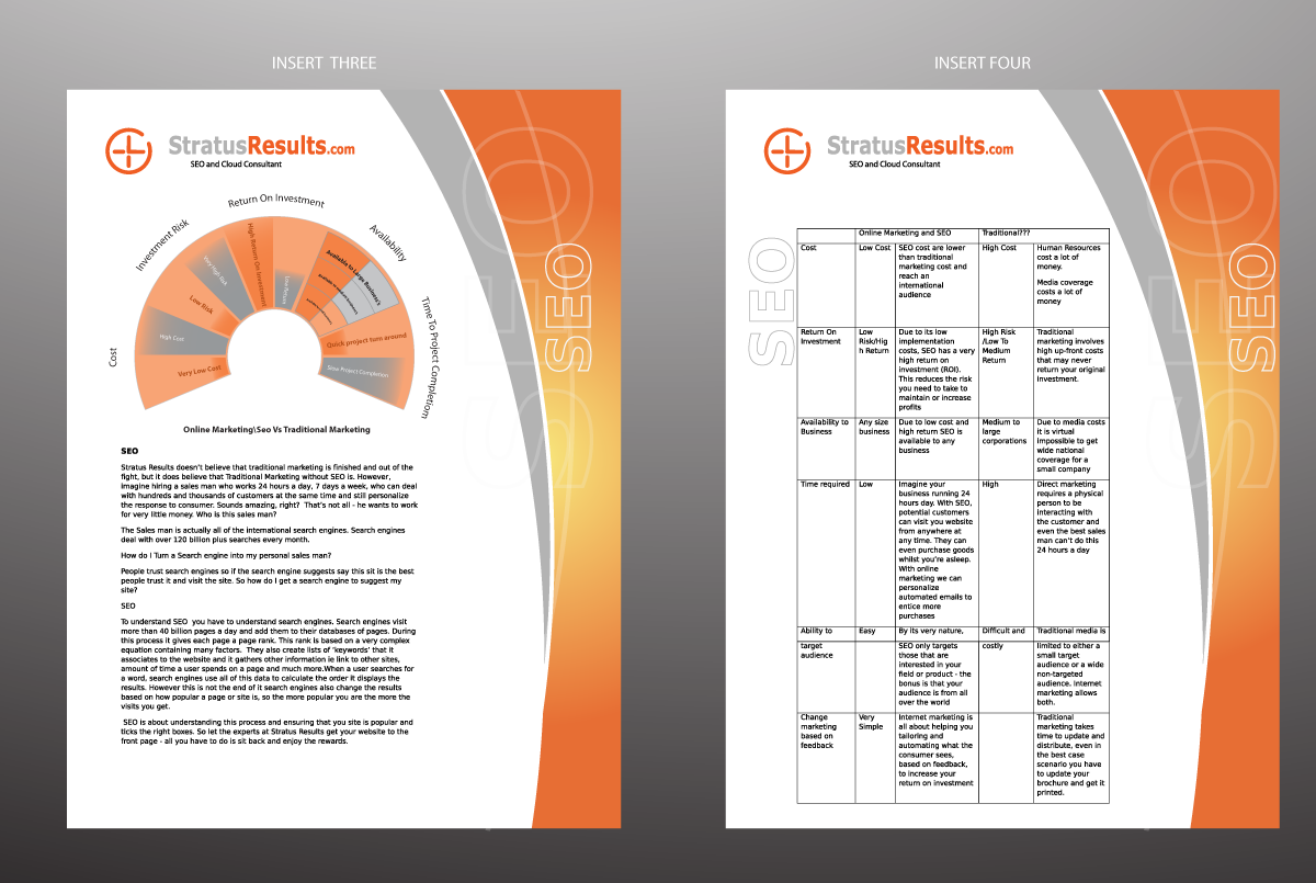 Brochure Design by designgreen for SR-Design | Design #1096912