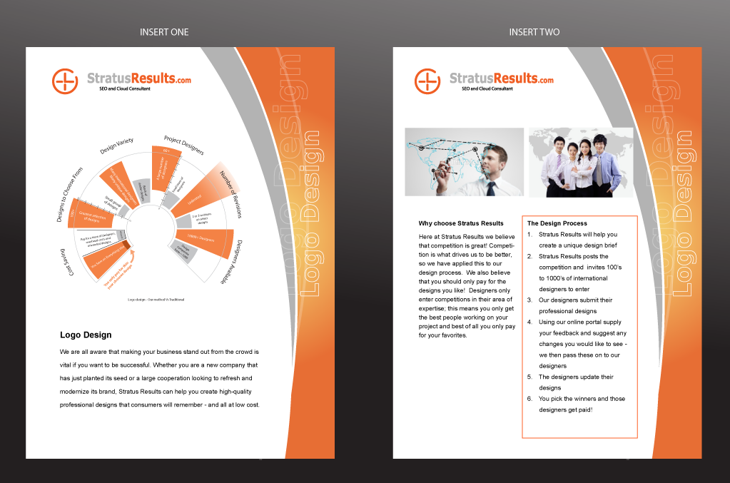 Brochure Design by designgreen for SR-Design | Design #1100701
