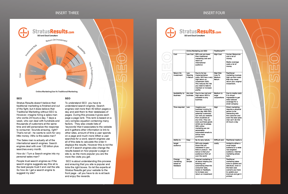 Brochure Design by designgreen for SR-Design | Design #1100704
