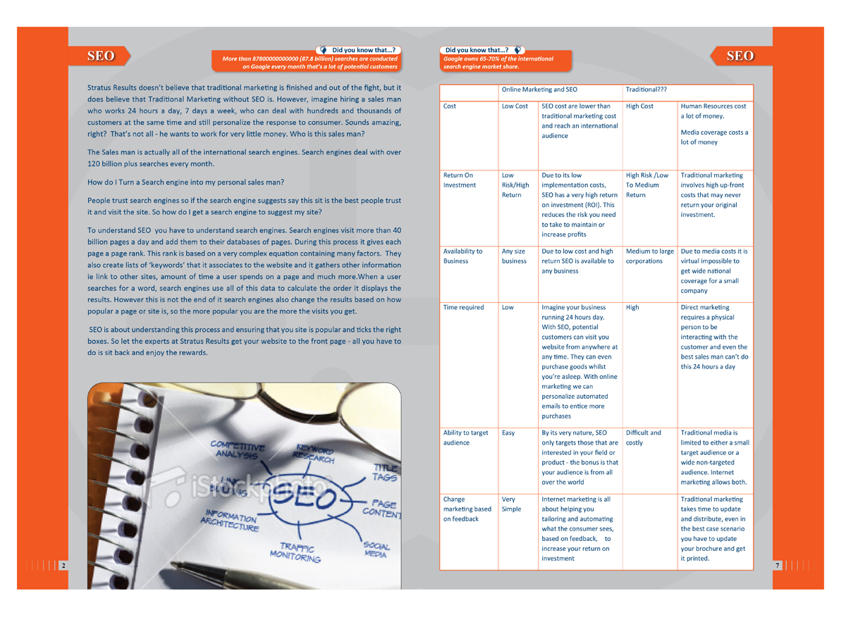 Brochure Design by Mayank Patel for SR-Design | Design #1073626