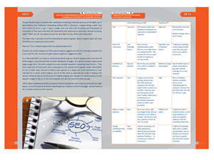 Broschüren-Design von Mayank Patel für SR-Design | Design: #1073626