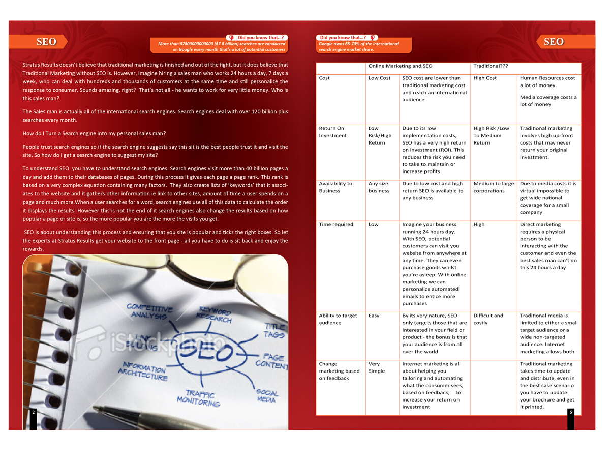 Diseño de Brochure por Mayank Patel para SR-Design | Diseño #1073637