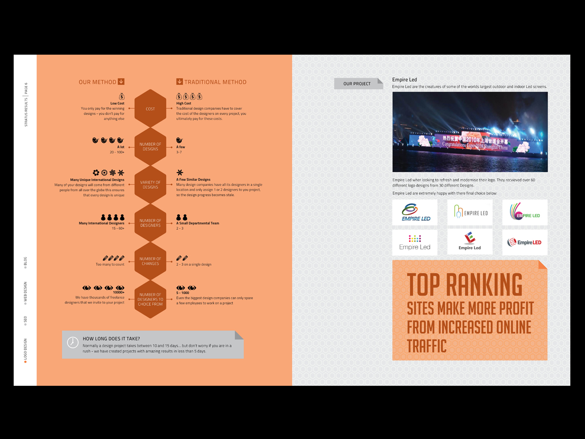 Brochure Design by chawije for SR-Design | Design #1131315