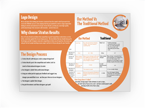 Brochure Design by DAStudioDesigns for SR-Design | Design: #1073997