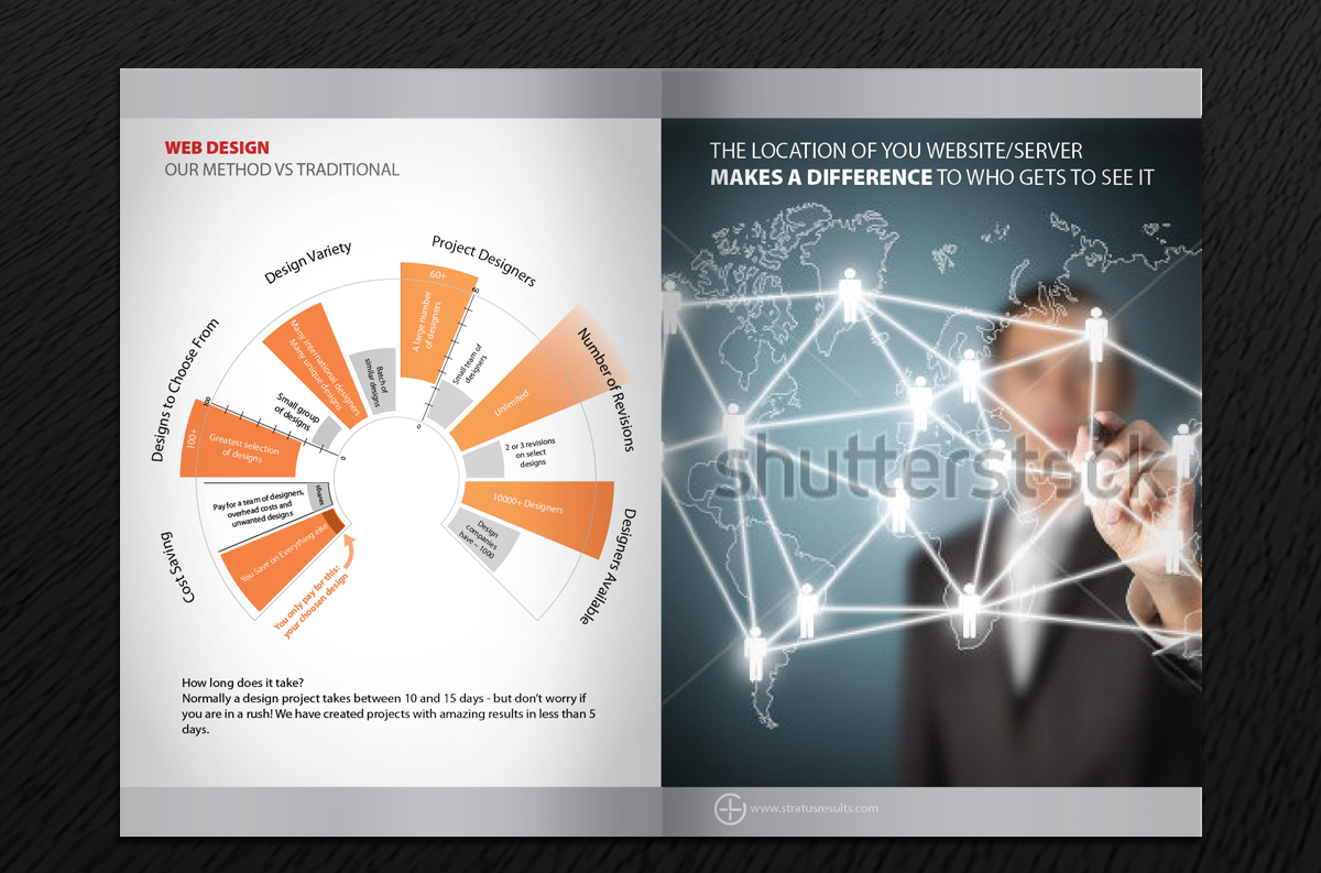 Brochure Design by Svetlin Angelov for SR-Design | Design #1095274