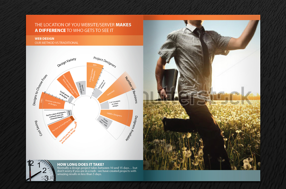 Brochure Design by Svetlin Angelov for SR-Design | Design #1099013