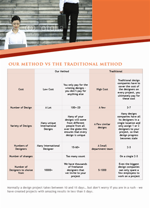 Brochure Design by mahdi for SR-Design | Design: #1114178