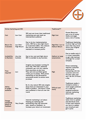 Brochure Design by mahdi for SR-Design | Design: #1114188