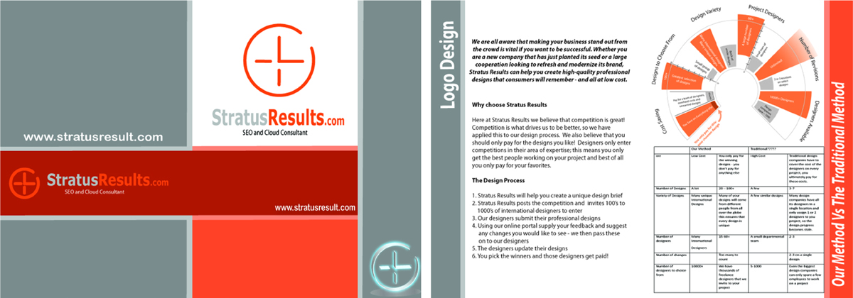 Brochure Design by Grixel for SR-Design | Design #1119043