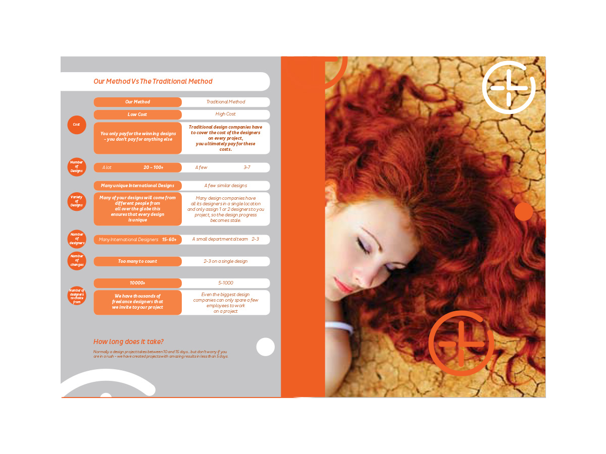 Brochure Design by Ivansan for SR-Design | Design #1092744