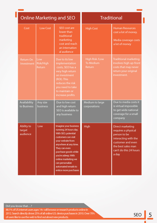 Brochure Design by JRAYDesign for SR-Design | Design #1106459