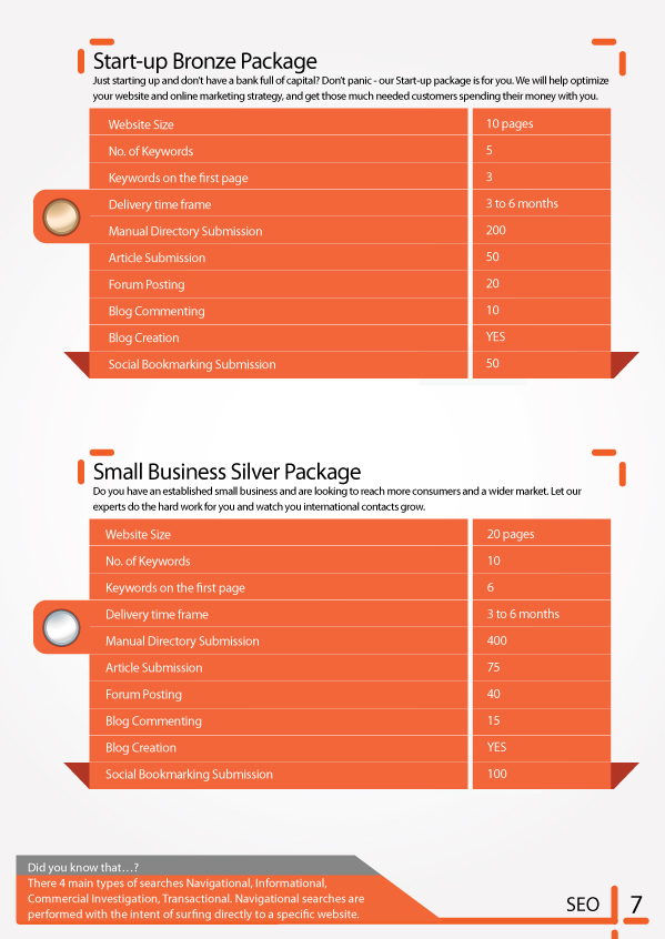 Brochure Design by JRAYDesign for SR-Design | Design #1106461