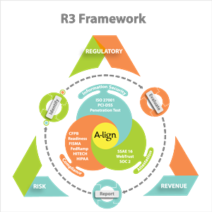 Revise our Visual Graphic - CPA firm