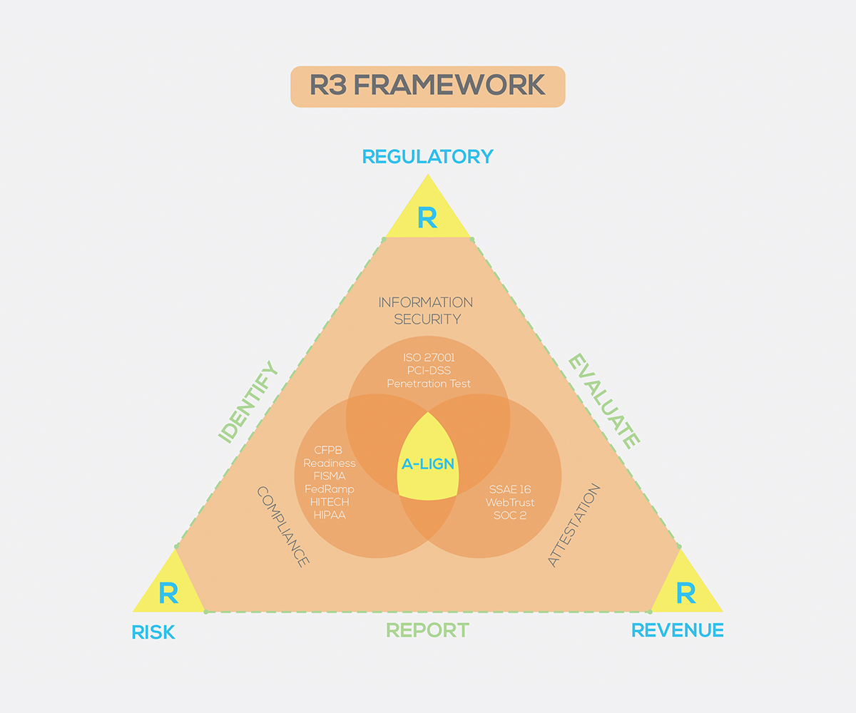 Illustration Design by Owtee-TheDreamer. for this project | Design #3955020