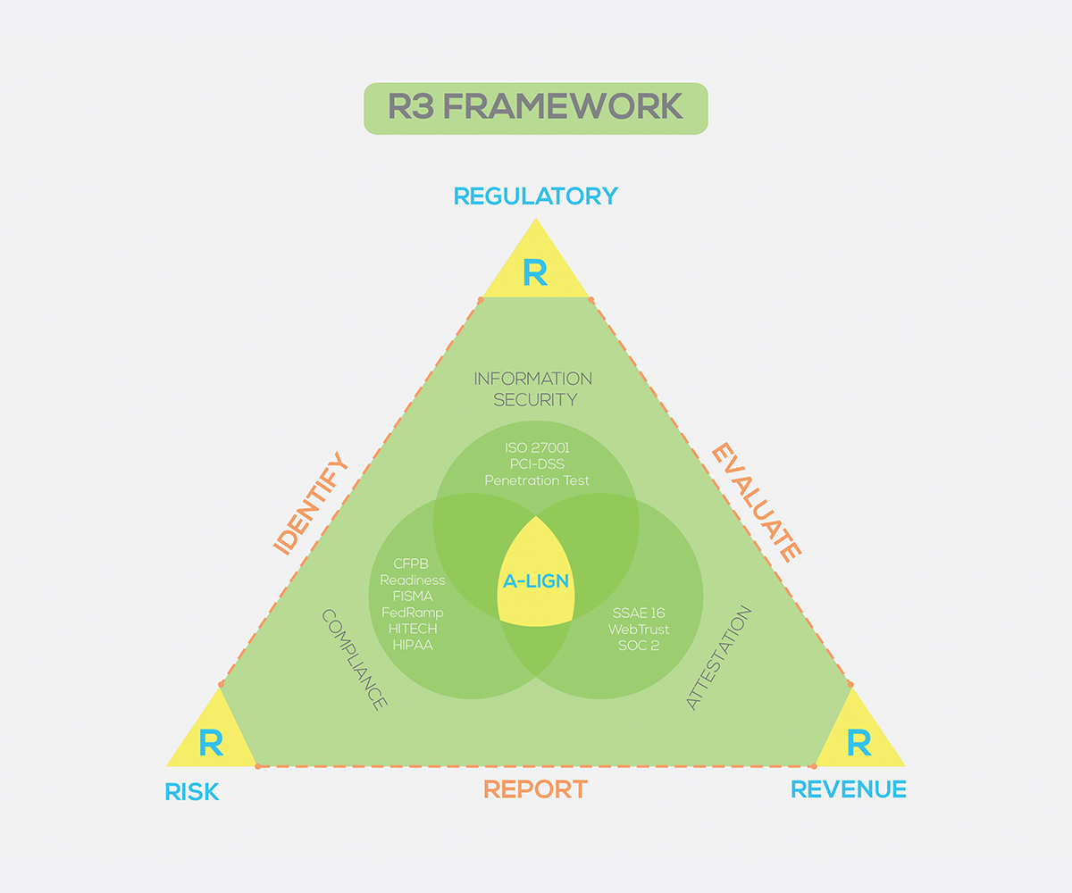 Diseño Con Ilustración por Owtee-TheDreamer. para este proyecto | Diseño #3955027
