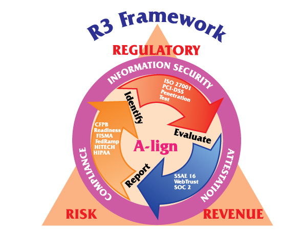 Diseño Con Ilustración por Impressive Sol para este proyecto | Diseño #3941468