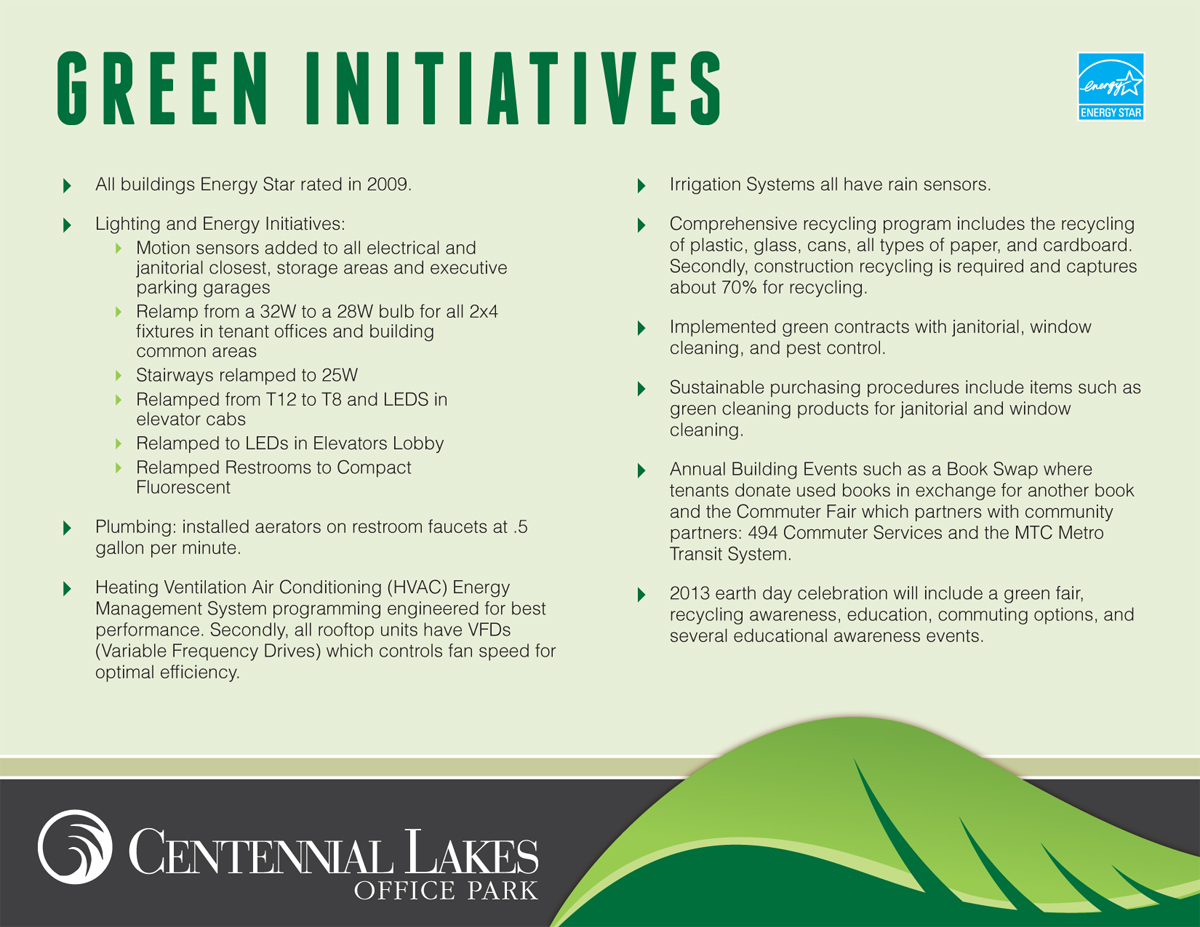 Infographic Design by ProGravix for this project | Design #1062557