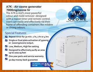 Postcard Design by Sbss for A2Z Ozone Inc. | Design: #3987729