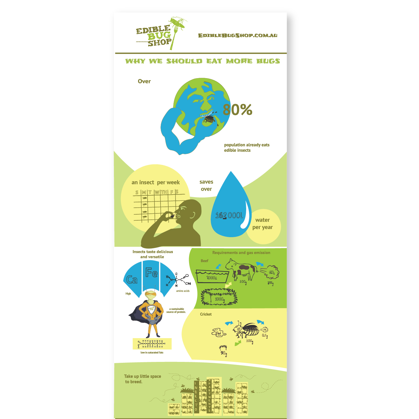 Poster Design by PriDegree for Butterfly Skye | Design #3967564