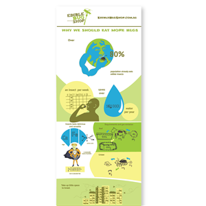 Poster Design by PriDegree for Butterfly Skye | Design: #3967564