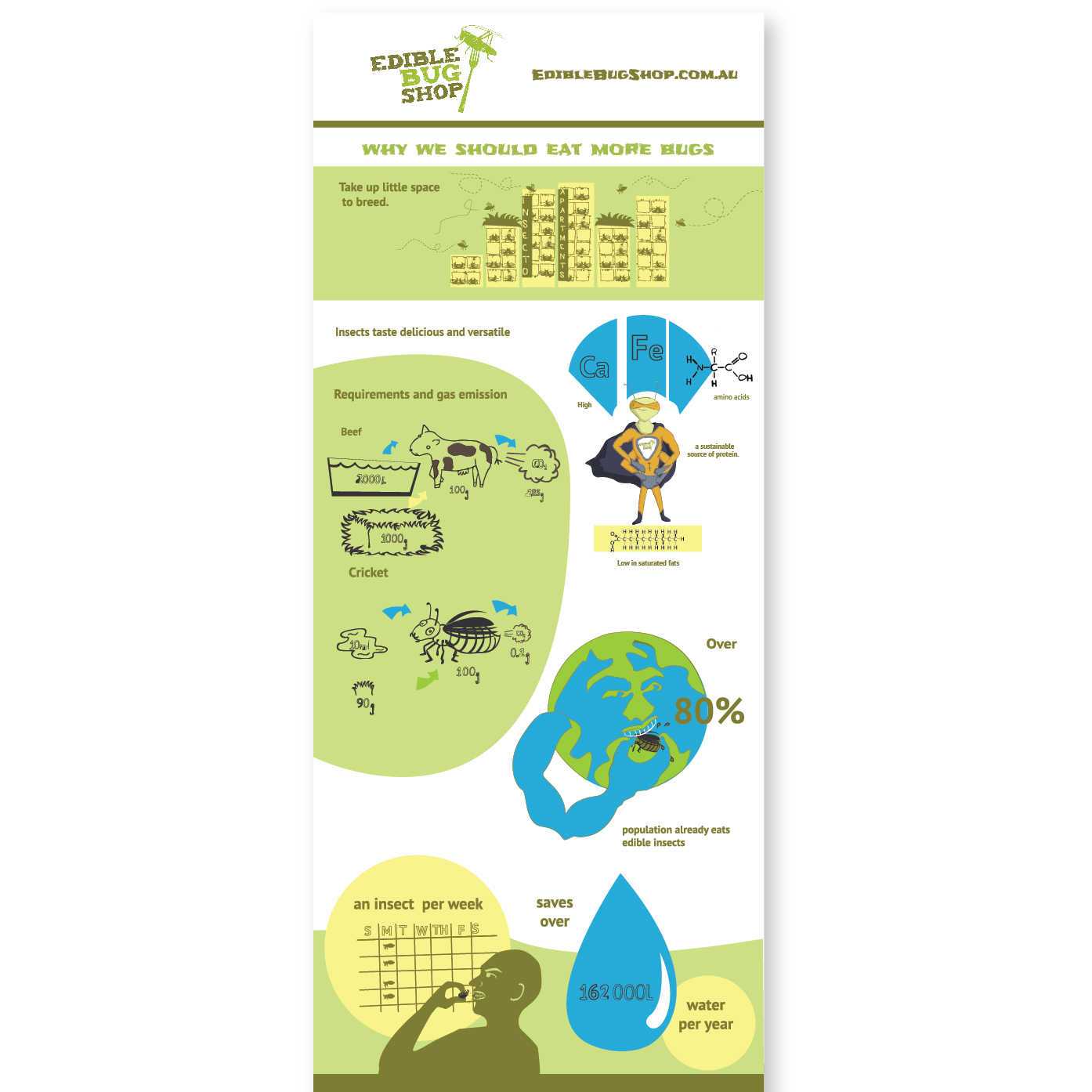 Poster Design by PriDegree for Butterfly Skye | Design #3979362