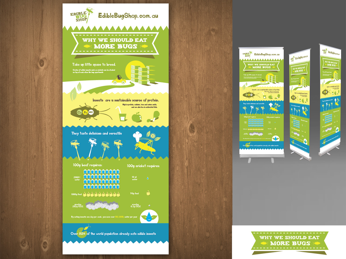 Poster Design by MNM for Butterfly Skye | Design #3924752