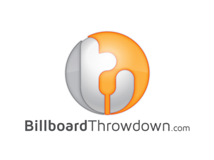 Design de Logo par Anthony pour Billboard Throwdown | Design : #1072011