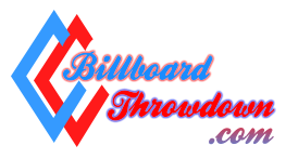 Logo Design by munna