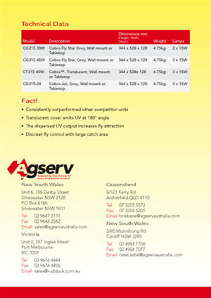 Brochure Design by Darthv2000 for Agserv | Design: #136251