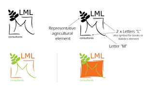 Logo Design by Elena B.