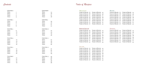 Katalog-Design von Maffewsdesign für dieses Projekt | Design: #3963790