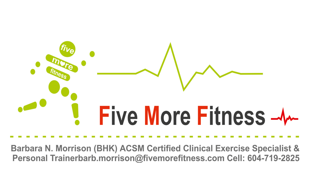 Business Card Design by ivdechev for this project | Design #1066559