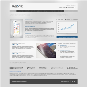 Web Design by teroristd