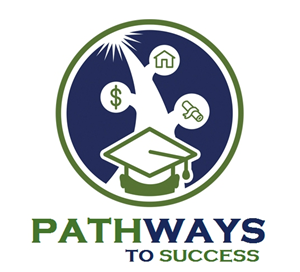 Logo Design by avdhesh.gaur