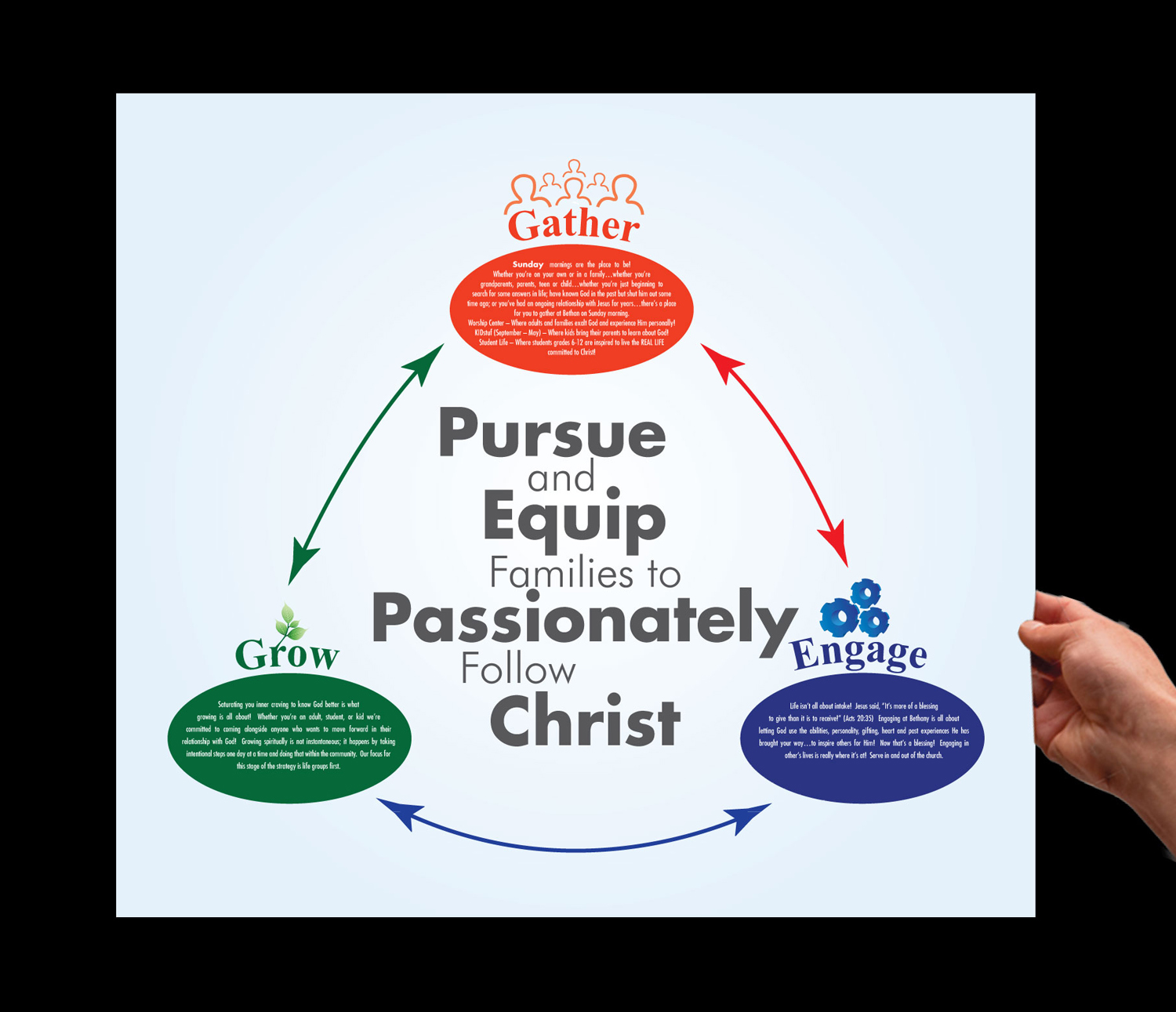 Diseño Con Ilustración por Impressive Sol para este proyecto | Diseño #3962467