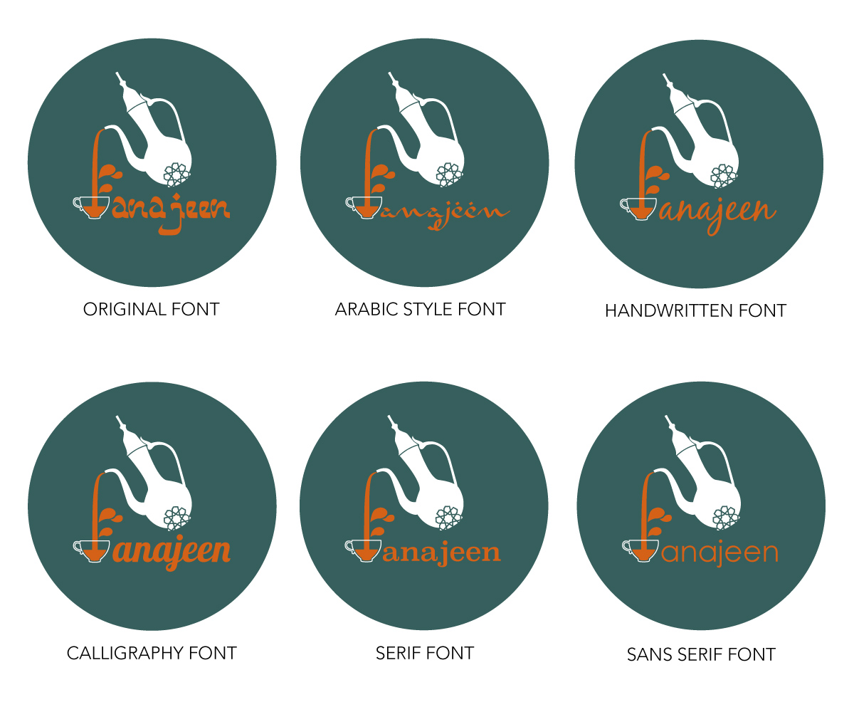 Logo Design by R M for this project | Design #4031905