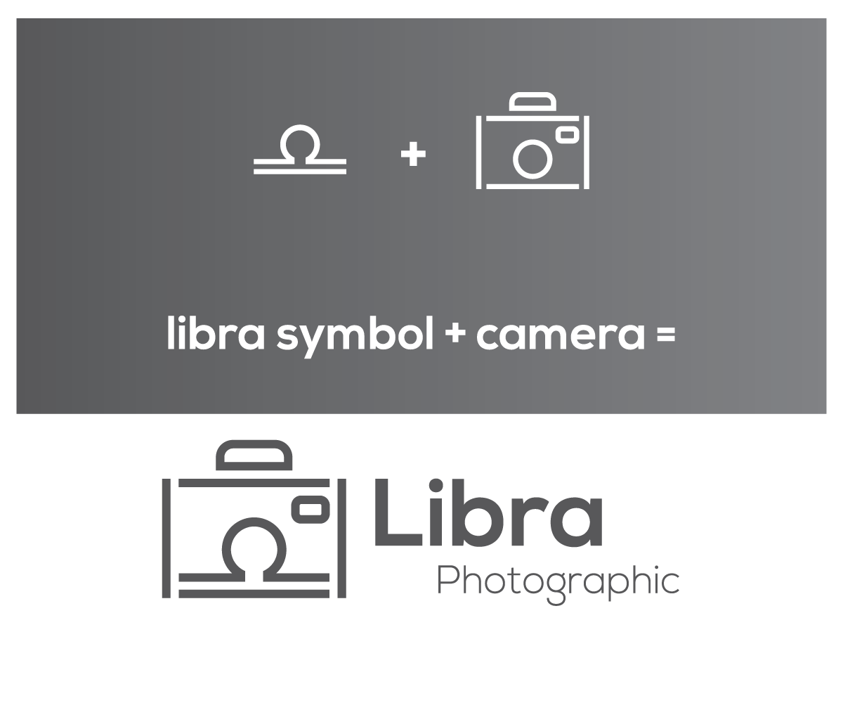 Logo Design by MBDesigns for Libra Photographics | Design #3978465