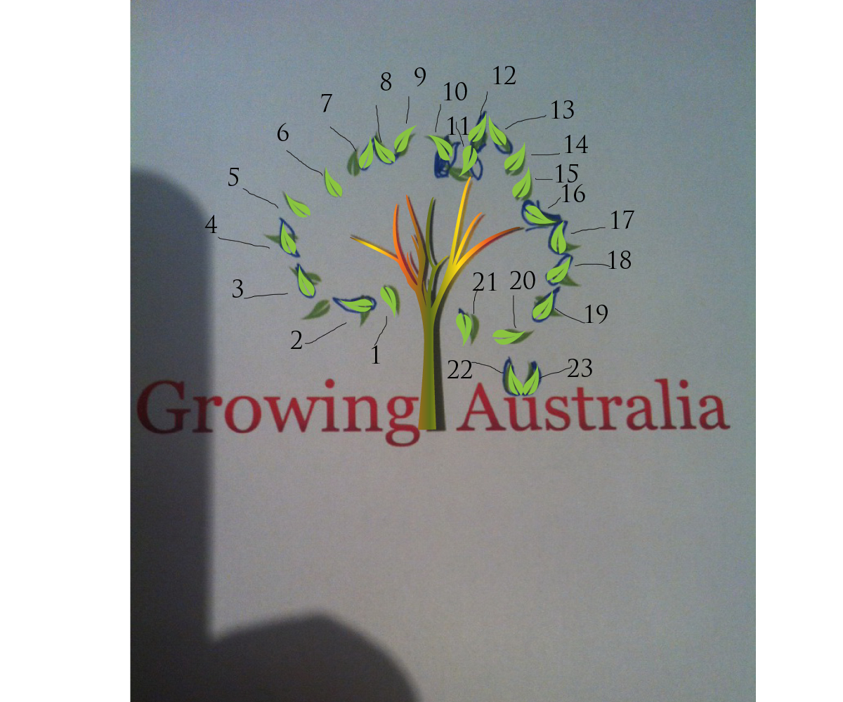 Logo-Design von Creative Crown für Growing Australia | Design #1166848