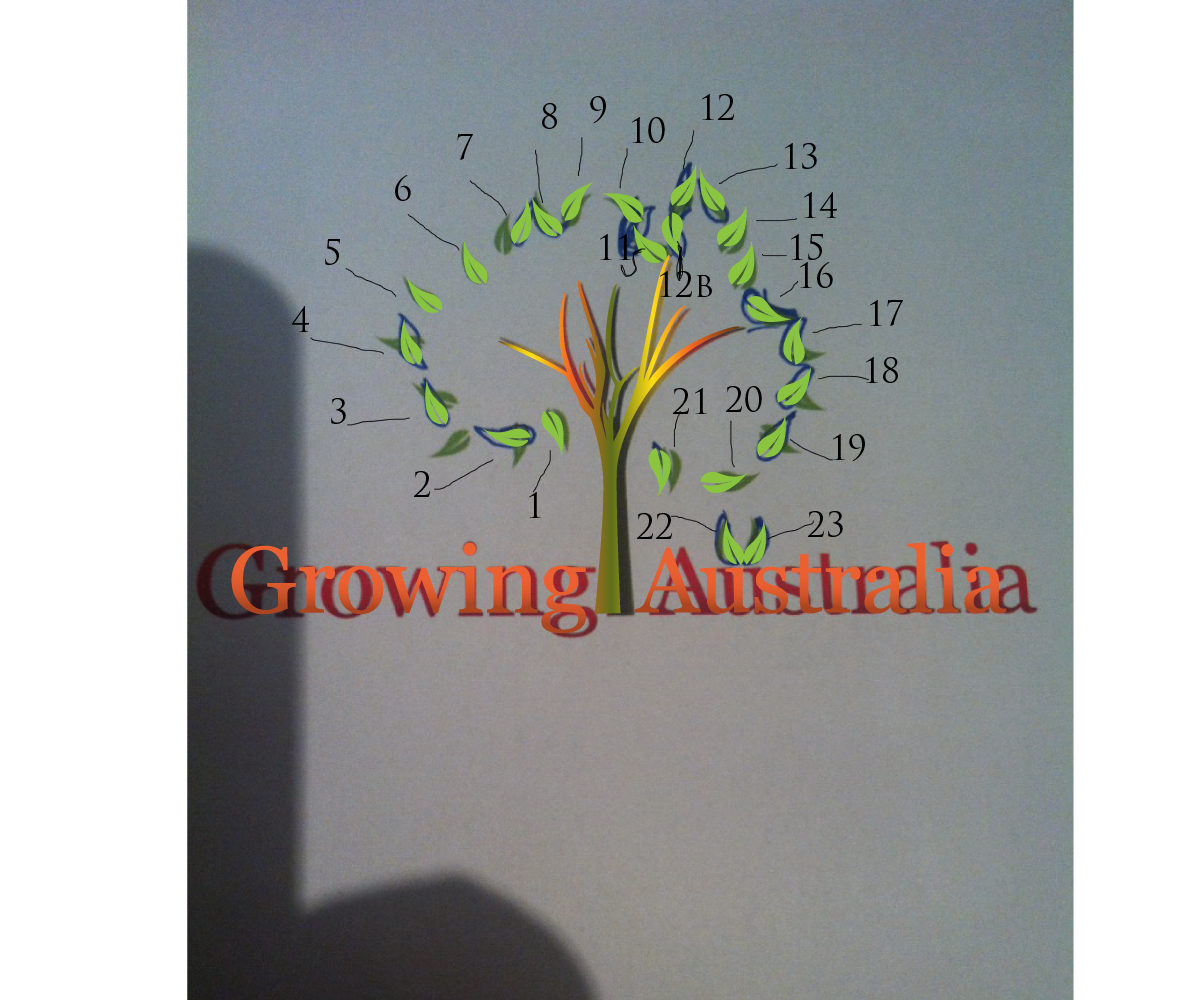 Logo Design by Creative Crown for Growing Australia | Design #1166854