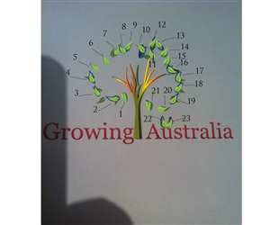 Logo-Design von Creative Crown für Growing Australia | Design: #1166858